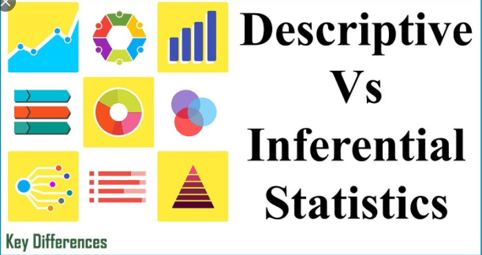 Difference between Descriptive and Inferential Statistics