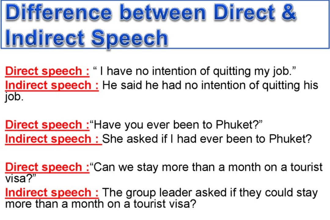 Difference between Direct and Indirect Speech