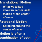 Difference between Rotational and Translational Motion