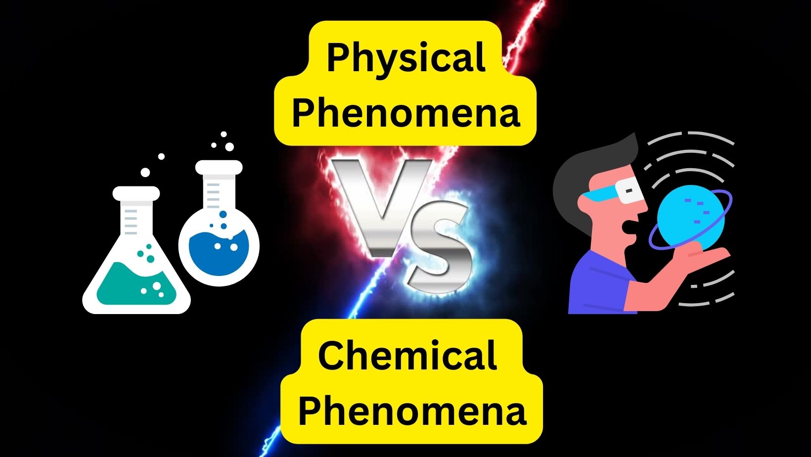 Physical and Chemical Phenomena