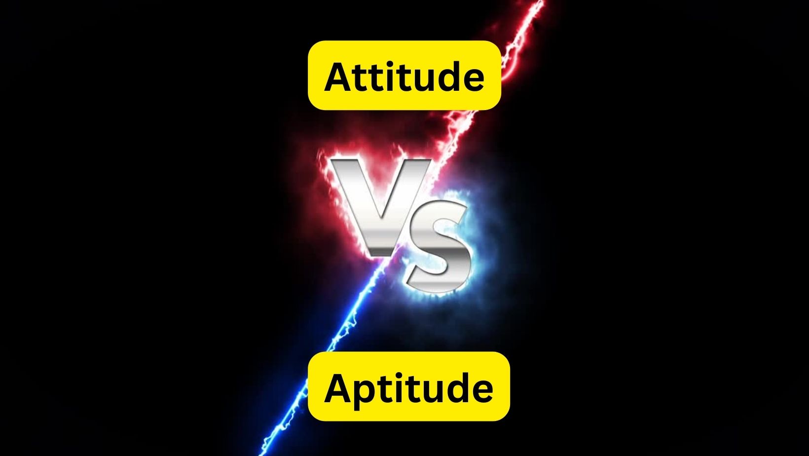 Attitude vs Aptitude