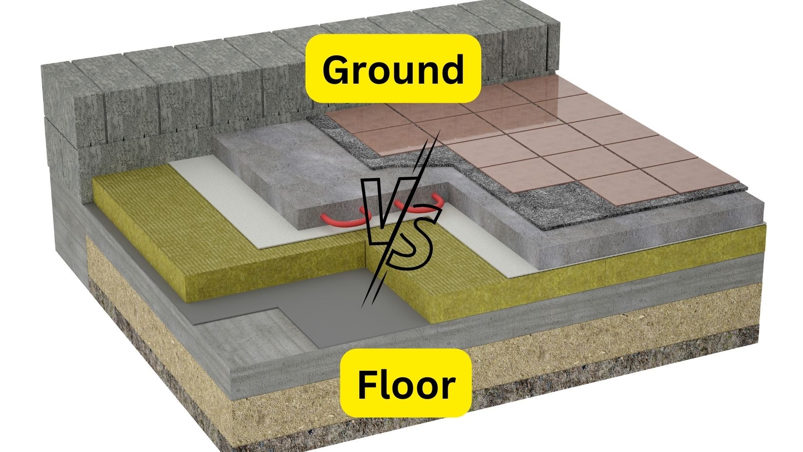 Ground and Floor
