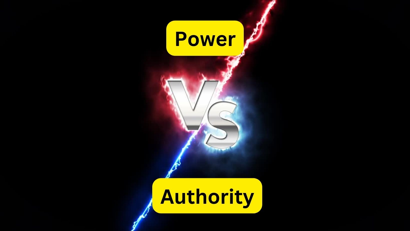 power vs authority